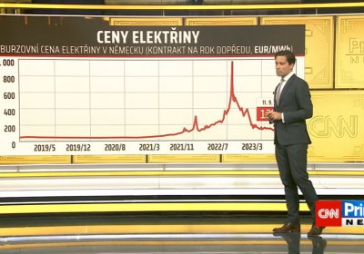 Svět financí s Trinity Bank- Lukáš Kovanda, Michal Šnobr