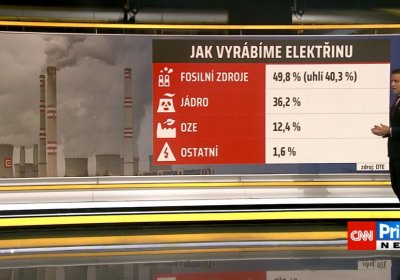 Svět financí s Trinity Bank- Lukáš Kovanda, Lubomír Lízal